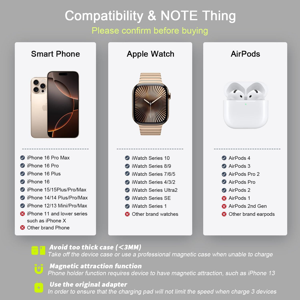 3 in 1 Wireless Charging Station for Apple,Foldable Magnetic Travel Charger