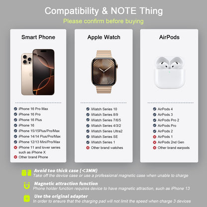 3 in 1 Wireless Charging Station for Apple,Foldable Magnetic Travel Charger