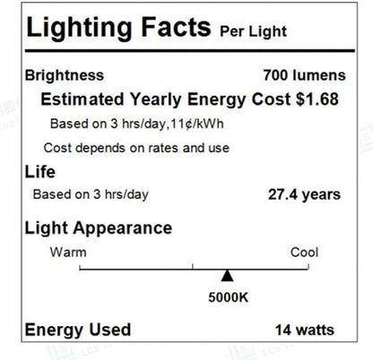 Honeywell HWT-H4 LED Desk Lamp, Eye-Caring, Dimmable, Auto Sensor