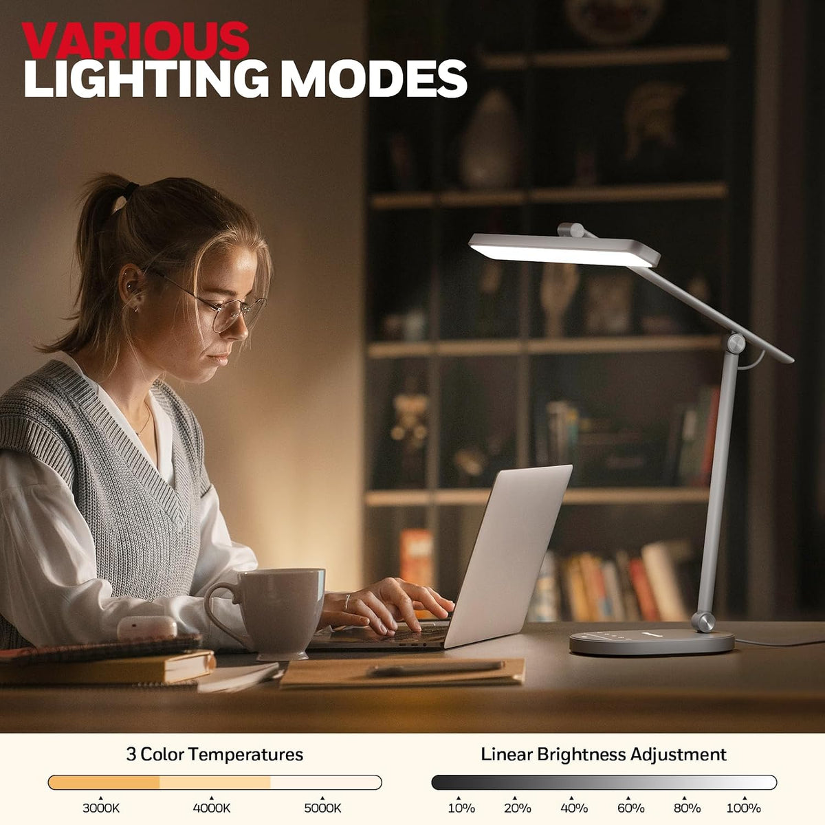 Honeywell HWT-H4 LED Desk Lamp, Eye-Caring, Dimmable, Auto Sensor