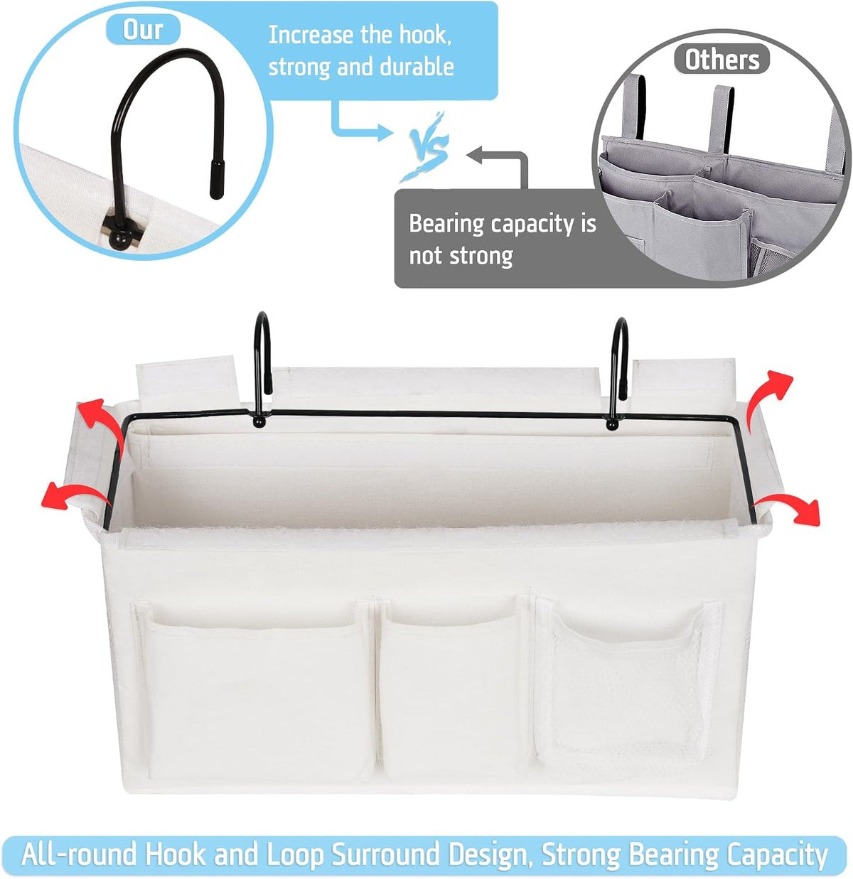 Bedside Caddy, Bedside Storage Bag Hanging Organizer for Bunk Bed