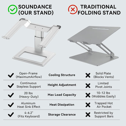 Adjustable Laptop Stand for Desk, Computer Stand, Ergonomic Laptop Riser Holder Compatible with 10 to 17.3 Inches Notebook PC Computer, Aluminum Silver