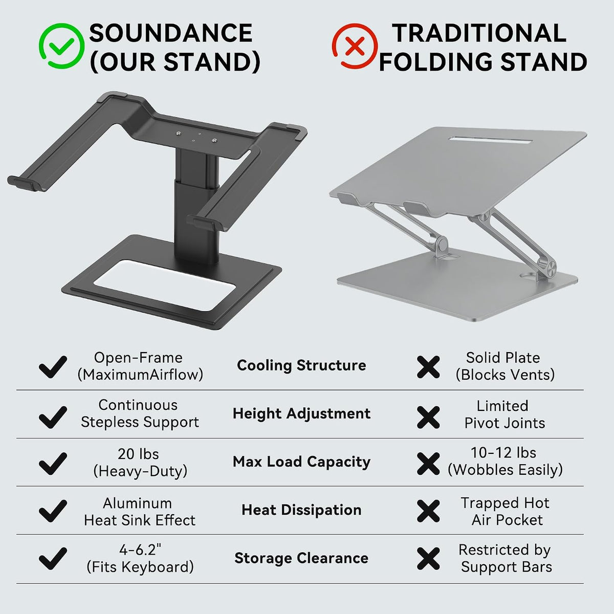 Adjustable Laptop Stand for Desk, Computer Stand, Ergonomic Laptop Riser Holder Compatible with 10 to 17.3 Inches Notebook PC Computer, Aluminum Silver