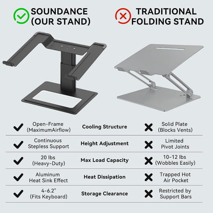 Adjustable Laptop Stand for Desk, Computer Stand, Ergonomic Laptop Riser Holder Compatible with 10 to 17.3 Inches Notebook PC Computer, Aluminum Silver