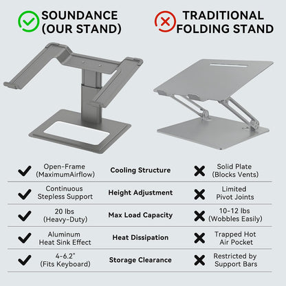 Adjustable Laptop Stand for Desk, Computer Stand, Ergonomic Laptop Riser Holder Compatible with 10 to 17.3 Inches Notebook PC Computer, Aluminum Silver