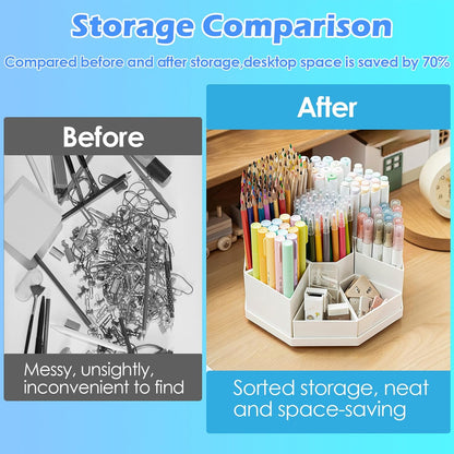 360 Degree Rotating Desk Organizer Caddy with 9 Compartments, Large Capacity Detachable Pencil Holder for Desk, Multifunctional Desktop Storage for Office, School, Home, Dressing Table, White