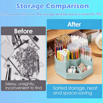 360 Degree Rotating Desk Organizer Caddy with 9 Compartments, Large Capacity Detachable Pencil Holder for Desk, Multifunctional Desktop Storage for Office, School, Home, Dressing Table, White
