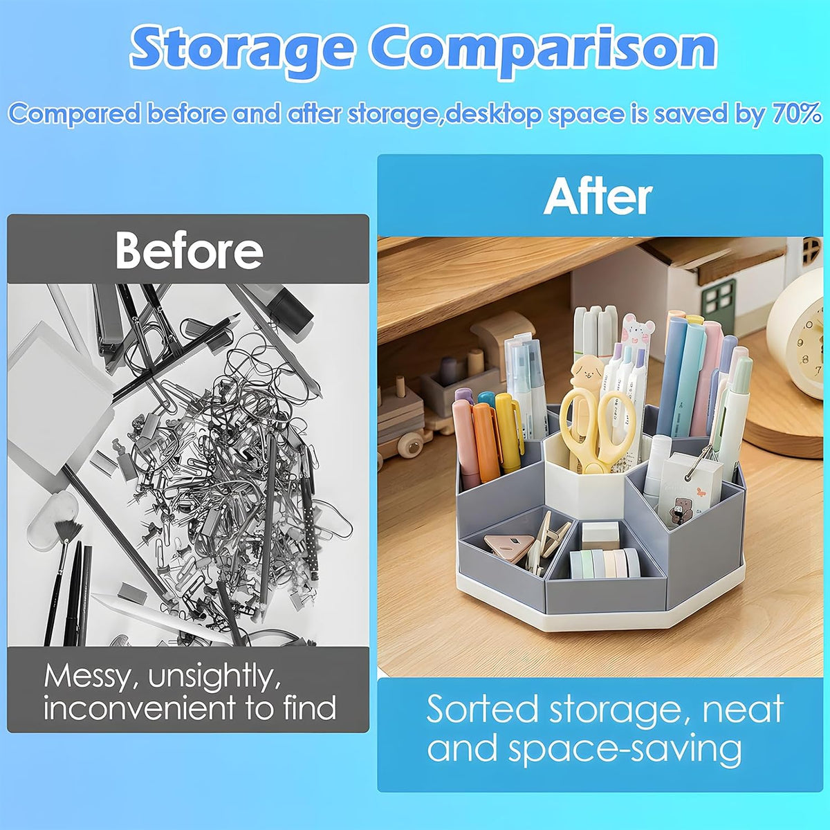 360 Degree Rotating Desk Organizer Caddy with 9 Compartments, Large Capacity Detachable Pencil Holder for Desk, Multifunctional Desktop Storage for Office, School, Home, Dressing Table, White