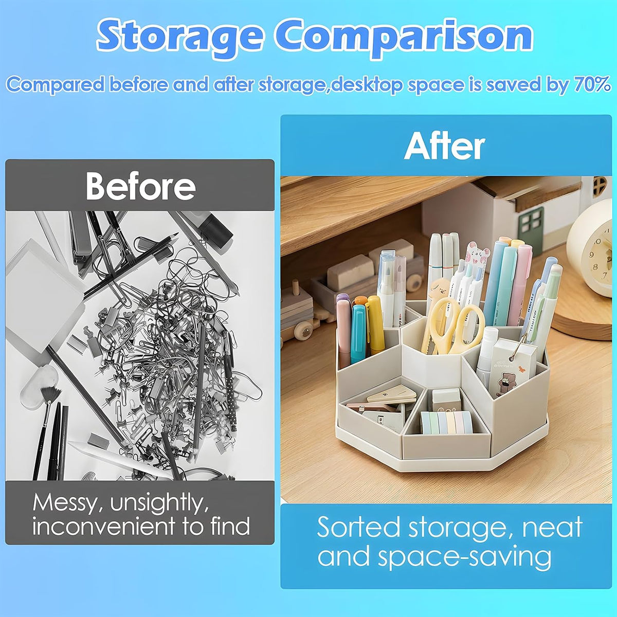 360 Degree Rotating Desk Organizer Caddy with 9 Compartments, Large Capacity Detachable Pencil Holder for Desk, Multifunctional Desktop Storage for Office, School, Home, Dressing Table, White