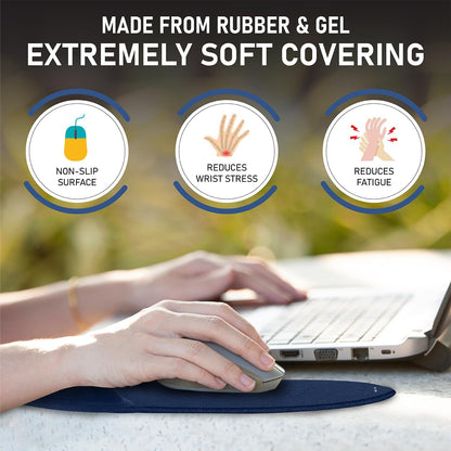 Ergonomic Mouse Pad with Wrist Rest, Lifetime Support