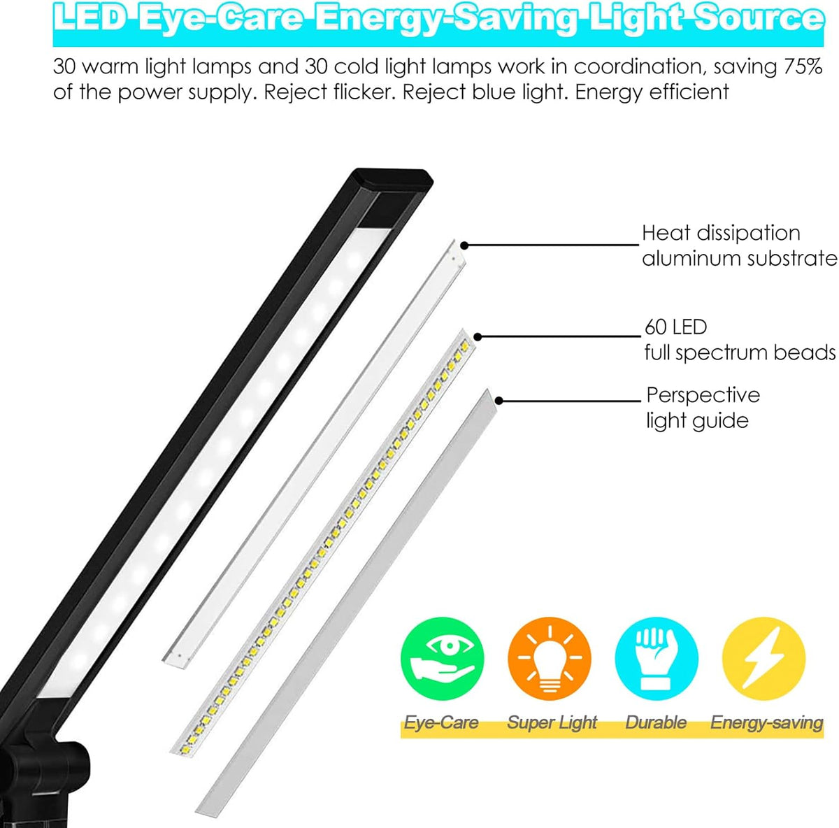 LED Desk Lamp with Wireless Charger, USB Charging Port, Eye Care
