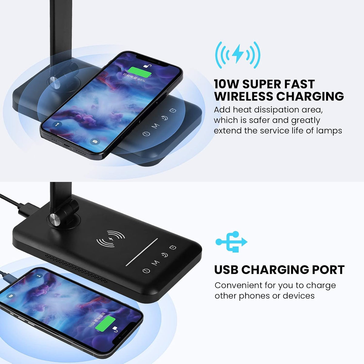 LED Desk Lamp with Wireless Charger, USB Charging Port, Eye Care