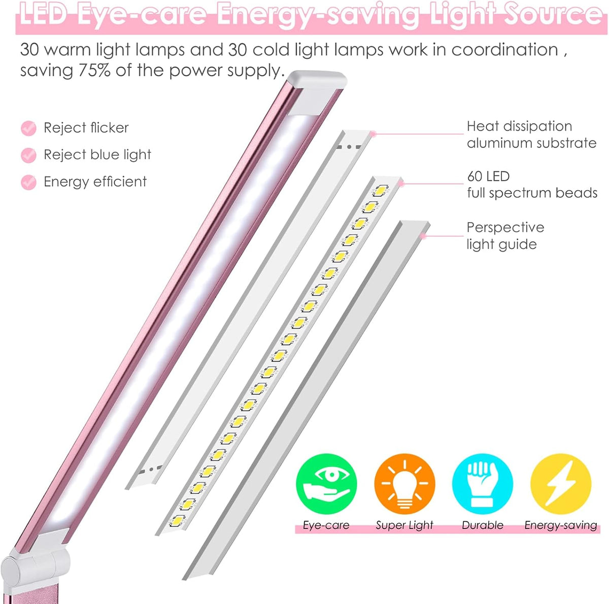 LED Desk Lamp with Wireless Charger, USB Charging Port, Eye Care