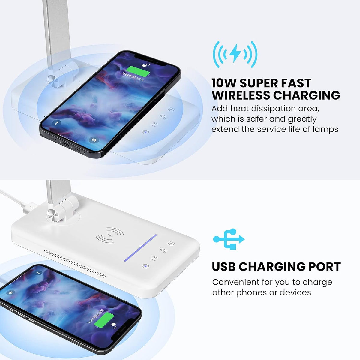 LED Desk Lamp with Wireless Charger, USB Charging Port, Eye Care