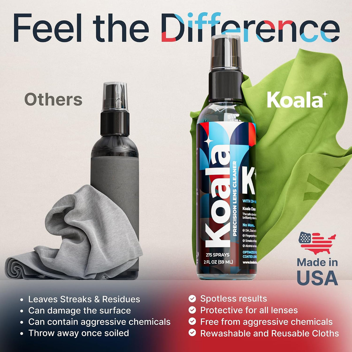 Koala Eyeglass Lens Cleaner Spray Kit | Japanese Microfiber