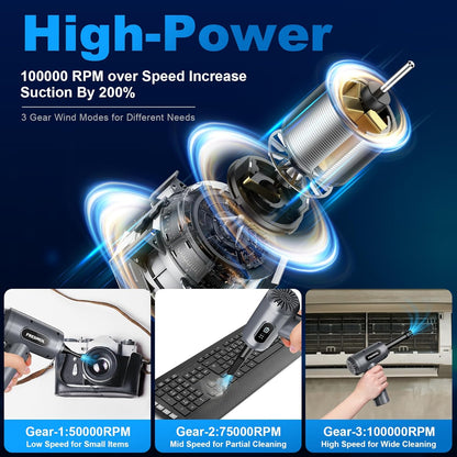 Compressed Air Duster, Rechargeable Cordless Electric Air Blower