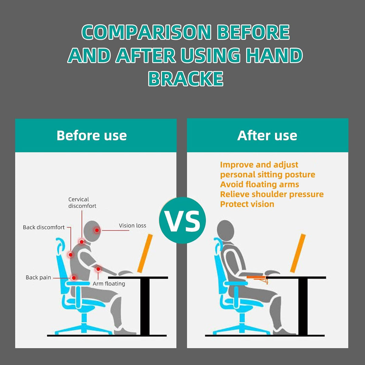Computer Arm Rest for Desk, 90°Foldable Desk Arm Rest Extender,Ergonomic Arm Rest for Desk,Clamp-On Mouse Pad Arm Support,No-Drill Table Side Addition for Home & Office