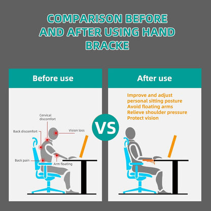 Computer Arm Rest for Desk, 90°Foldable Desk Arm Rest Extender,Ergonomic Arm Rest for Desk,Clamp-On Mouse Pad Arm Support,No-Drill Table Side Addition for Home & Office